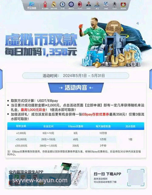 开云app靠谱吗安装教程 开云体育平台:开云app靠谱吗安装教程,手把手教你从下载到使用