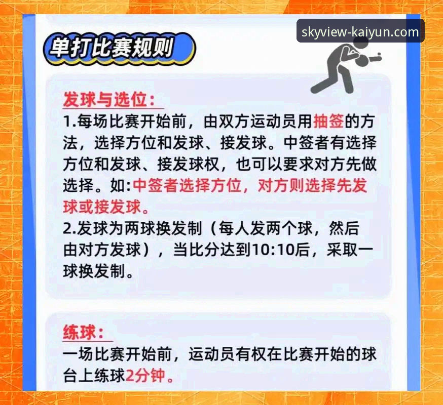 如何通过开云体育平台深度解析一场经典乒乓球对决：以WTT重庆冠军赛决赛为例