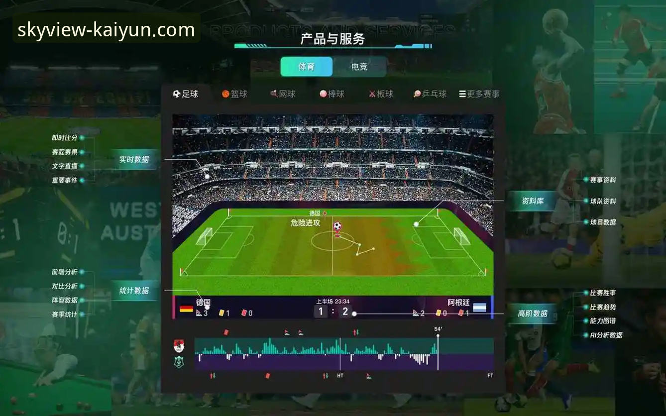 英超角球大战复盘与开云app观赛体验详解